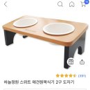 쿡팡 | 고양이 사료 그릇 구매 후기-사자이야기