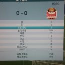 피파16으로 시뮬레이션 돌려본 전북 vs 서울 이미지