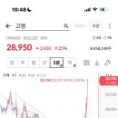 에너지B&S 네이버블로그