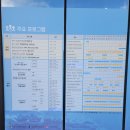 수자연 | [제주도] 2020세계유산축전(제주화산섬과 용암동굴)- 불의숨길 트레킹 1코스 용암의길