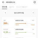 퍼스트맘닥터 이미지