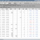 P&P엔터테인먼트 이미지