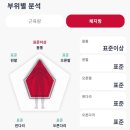 동탄맑은샘한의원 이미지