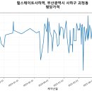 사하구-03 이미지