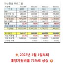 1300기 🔊 🔈 군장병 내일준비적금 가입하기 이미지