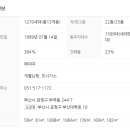 부곡가스 이미지