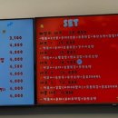 최배달 떡순튀 주안점 이미지