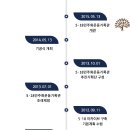 2018 5.18민중항쟁 정신계승을 위한 상설음악회 <오월의 노래> | 광주광역시 5.18끝나지 않은역사의기록 민주화운동기록관