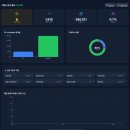 지수 | 블로그지수닷컴 후기 블로그 지수가 오르지 않는다면 확인 필수