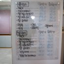 네일더윤