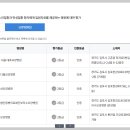 의료법인 다올의료재단 이미지