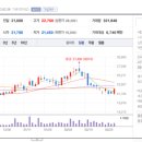 제이에스트레이딩 이미지