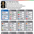 《이재/DNA》 이미지