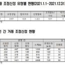 거부마켓