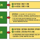 해운학사(국군복지단) 이미지