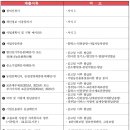 가정북로(유성-10) 이미지