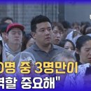 국민 10명 중 3명만이 "종교 역할 중요해" 이미지