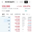 (주)쓰리지테크놀러지 네이버블로그