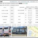 (천안경매학원) 6월 29일 천안경매 9계 천안경매 추천물건 이미지