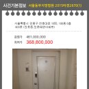 강동-천호-2409 네이버블로그