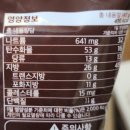 GS25법원점 | GS25신상 내가맛스타 고로케 [솔직후기]
