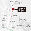 언양JC(언양)