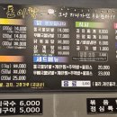 돈이닭 이미지