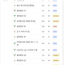 이직 준비생의 코드트리 알고리즘 약점 극복 학습 후기 (재귀)