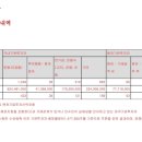 케이아이티씨