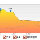 의림지-03 이미지