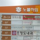 163 | 구리 유방초음파/갑상선초음파 전문 유선외과