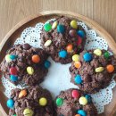 엠엔엠(M&M) 이미지