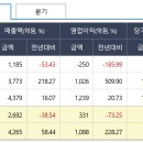 (주)주성 이미지