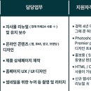취업하기좋은날