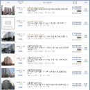 인계주공 이미지