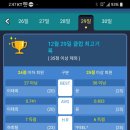 버호벤 3쿠션 당구장 네이버블로그