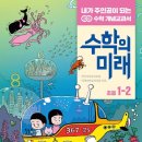 수학의미래