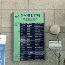 컴퓨터 SNS활용 이미지