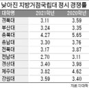 지방국립대마저…전남대 정시 '사실상 미달' 이미지