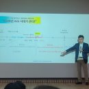 고산도서관 이미지