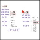 덕흥상사