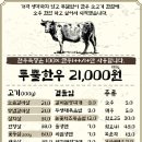 천우목장 이미지