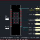 하나건축적산 네이버블로그