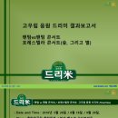 팬텀vs팬텀 콘서트, 포레스텔라 콘서트 고우림 응원 드리미 쌀화환 기부완료 드리미 결과보고서 이미지