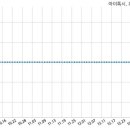 (주)아이톡시 이미지