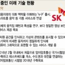 미디어랩4.0 | AI는 10년 걸린다 (2033년은 돼야 일상생활에서 당연한 것이 될 것)
