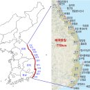 아홉용의 승천지(九龍浦)에서 호랑이 꼬리(虎尾串)를 만나러.....(해파랑길 14코스) 이미지