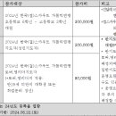 (사)한국스카우트연맹 이미지