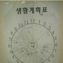 싼데할인매장 이미지