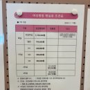 보건소사거리2(태평양약국앞) | 강남차병원 1인실 후기 (1인실 가격, 할인 꿀팁 🍀, 철분제 추천, 9층 마티네 차움 산후조리원 라운지)